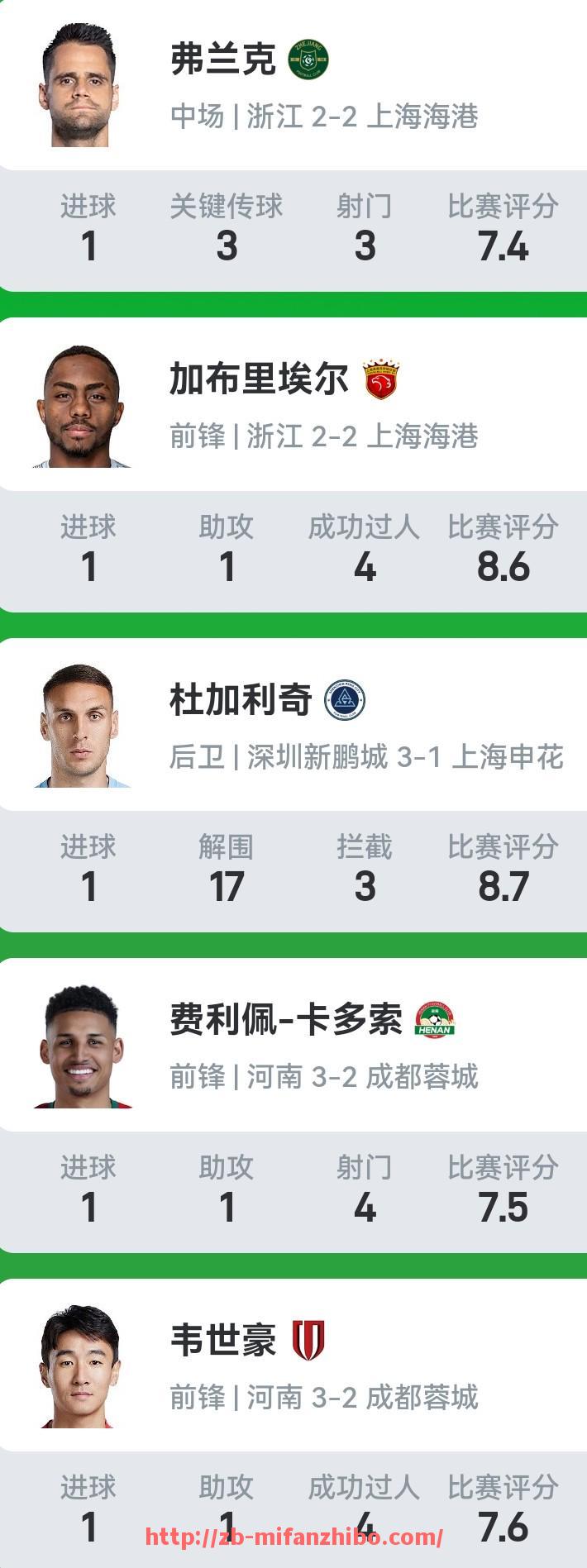 秘饭直播-NBA直播免费观看有风险吗？有没有稳定且免费的观看方式？（nba免费直播哪里能看）